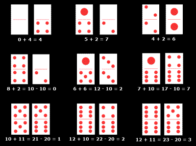 Cara bermain domino